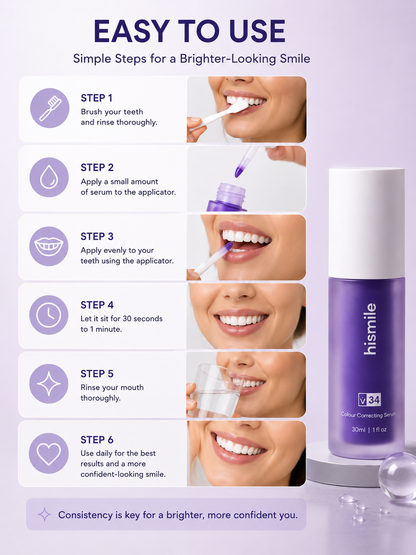 Novera Teeth Whitening Serum