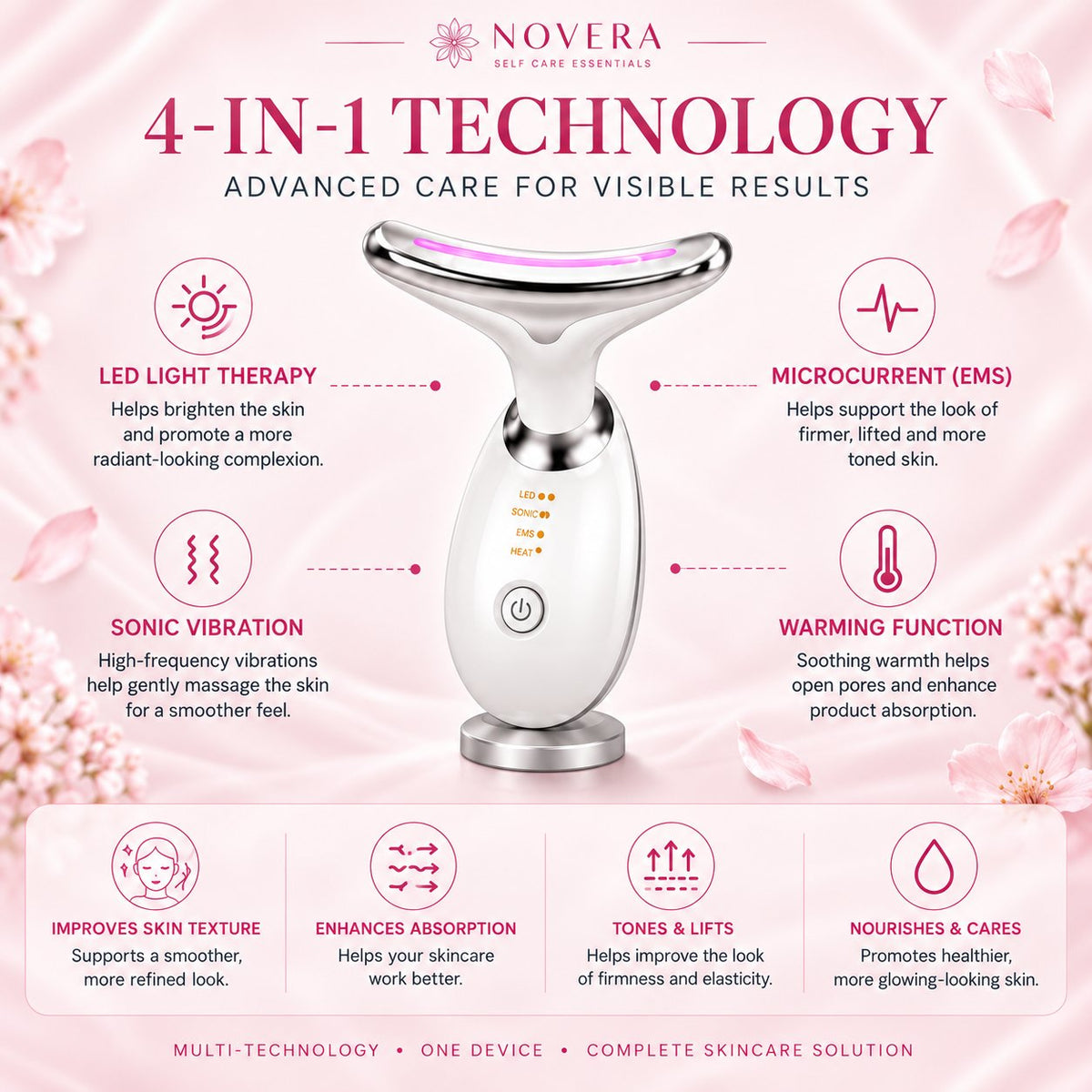 Novera Neck & Face Sculpting Massager