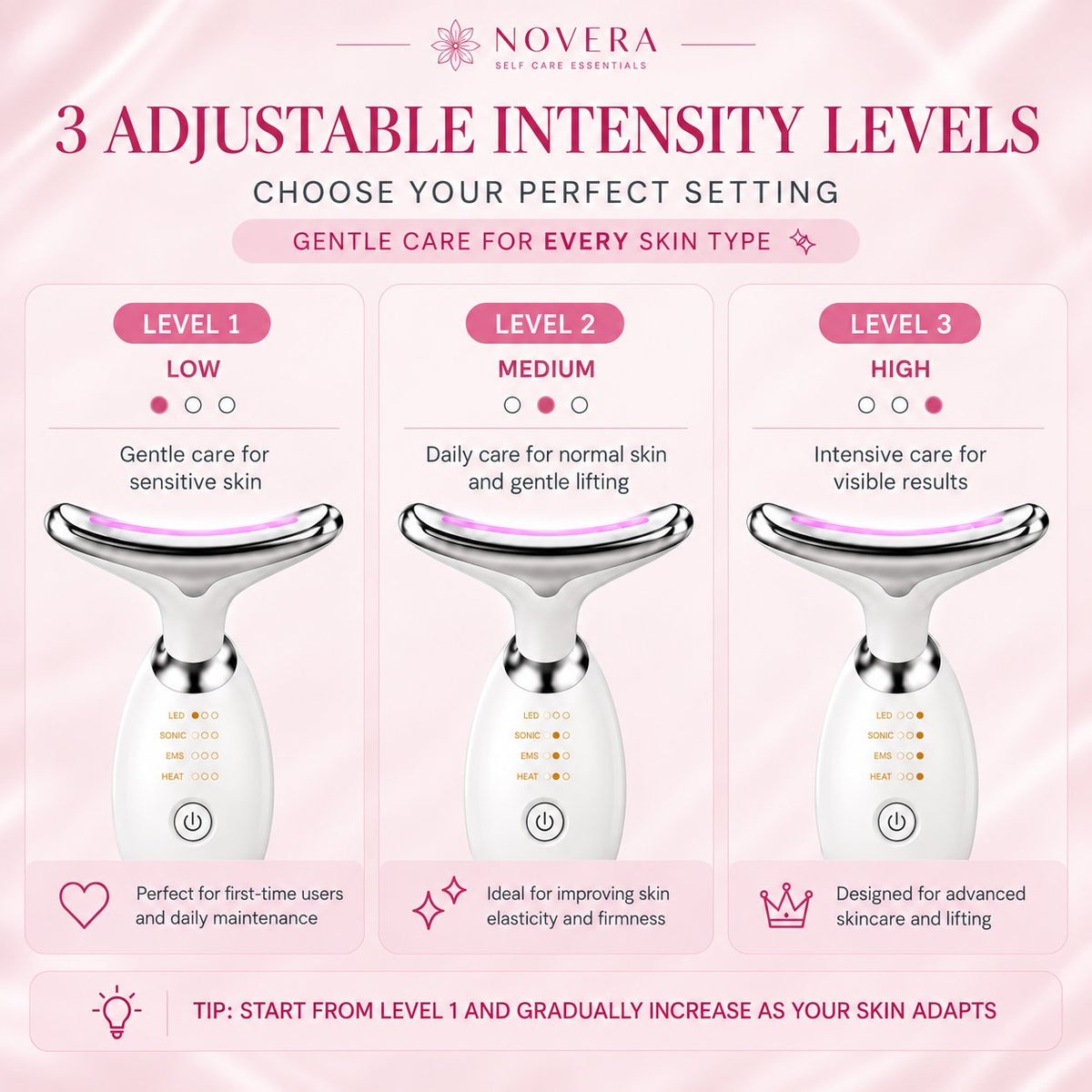 Novera Neck & Face Sculpting Massager
