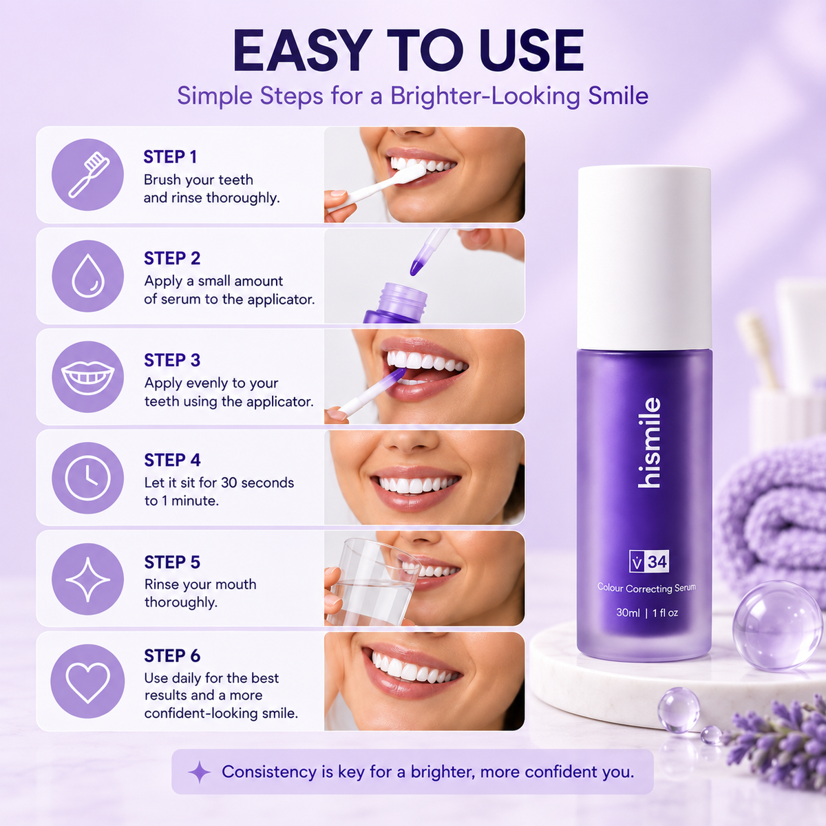 Novera Teeth Whitening Serum