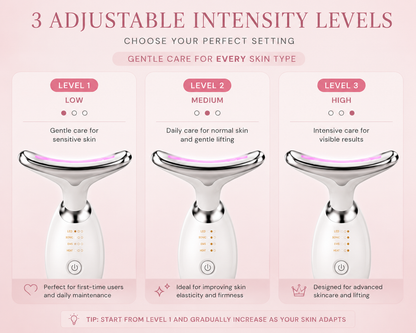 Novera Neck & Face Sculpting Massager